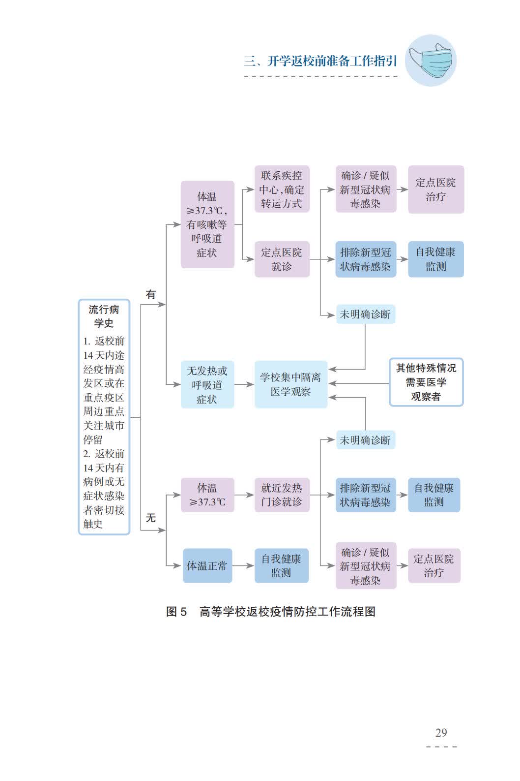 图片包含 屏幕截图, 文字描述已自动生成